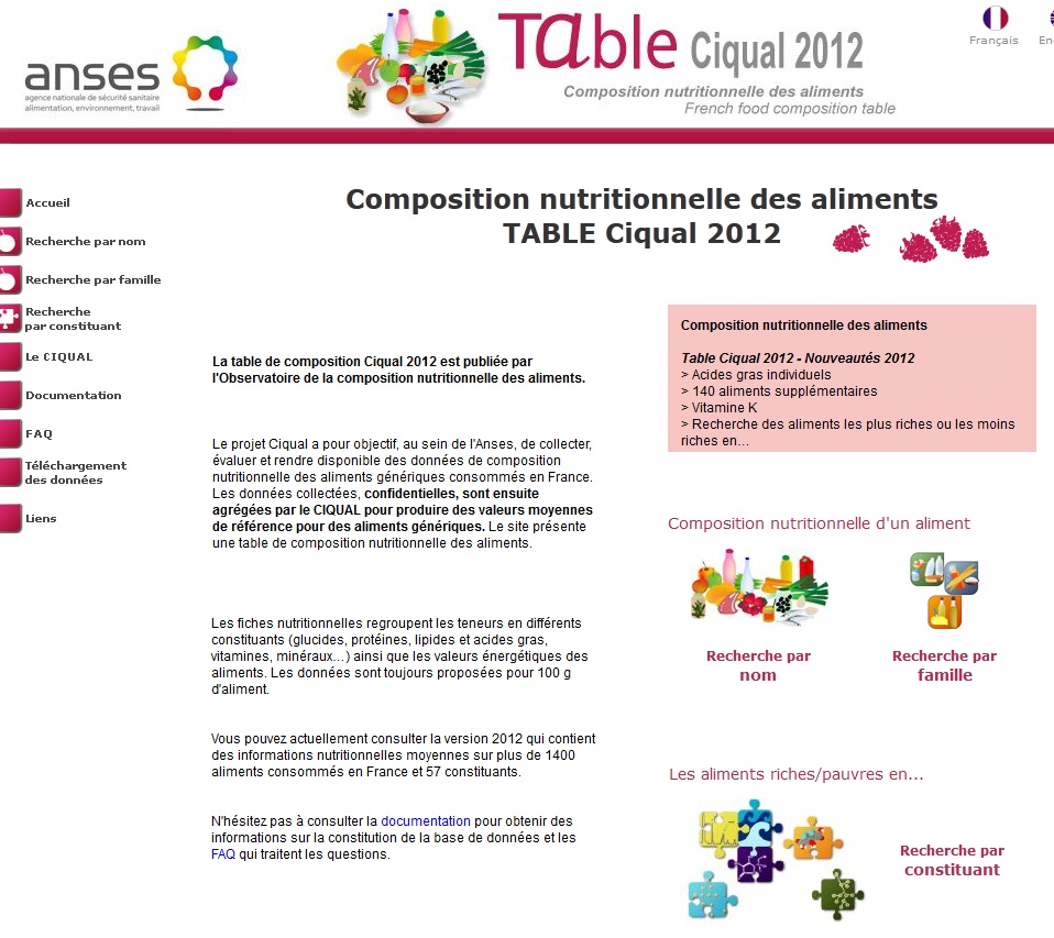 Les minéraux  Anses - Agence nationale de sécurité sanitaire de  l'alimentation, de l'environnement et du travail