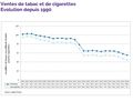 Sans titre