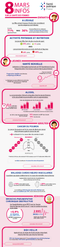 Infographie_8mars2017