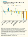 Er_1010_avc_2015_disparites_regionales_graphiques_de_une_02-44031