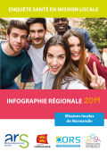 Maquette-page-couv-infographie-regionale-2019-768x1086